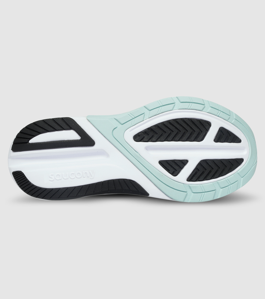 Saucony echelon 6 womens reviews deals