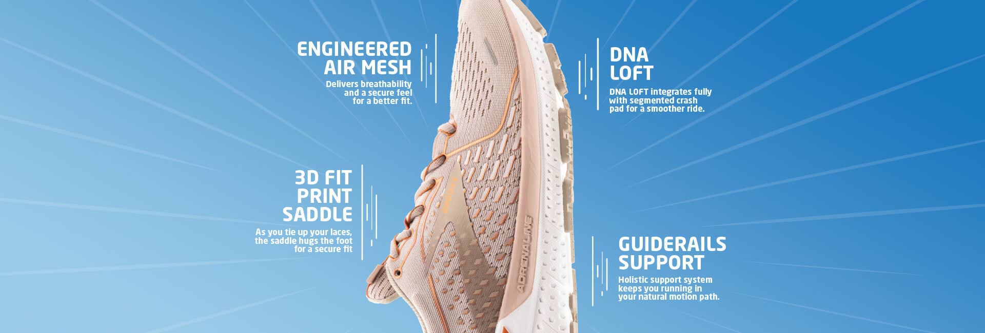Adrenaline GTS 21 Shoe Features