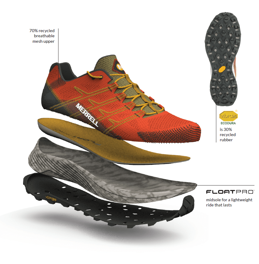 Merrell Footwear | The Athlete's NZ